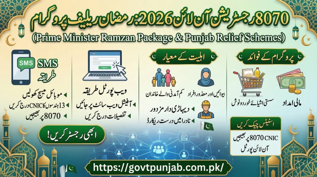 8070 Registration Online 2026