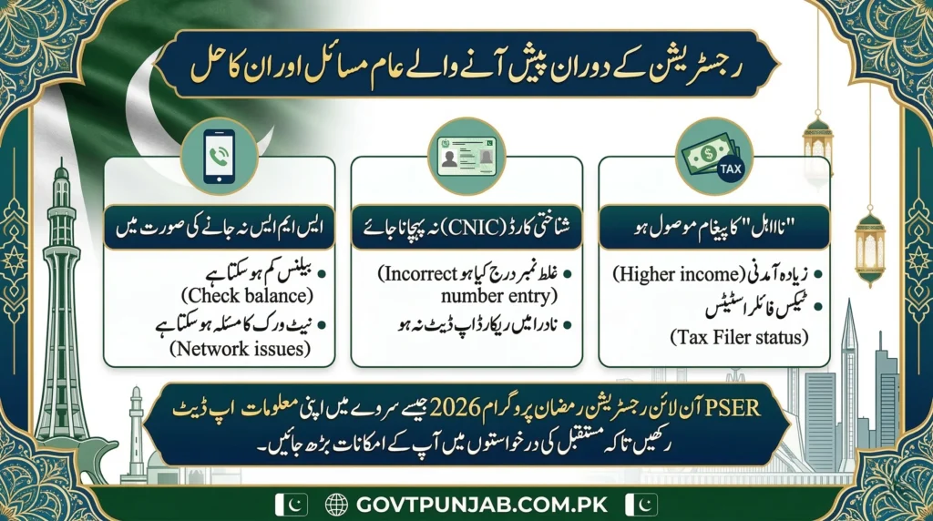 8070 registration online 2026 check