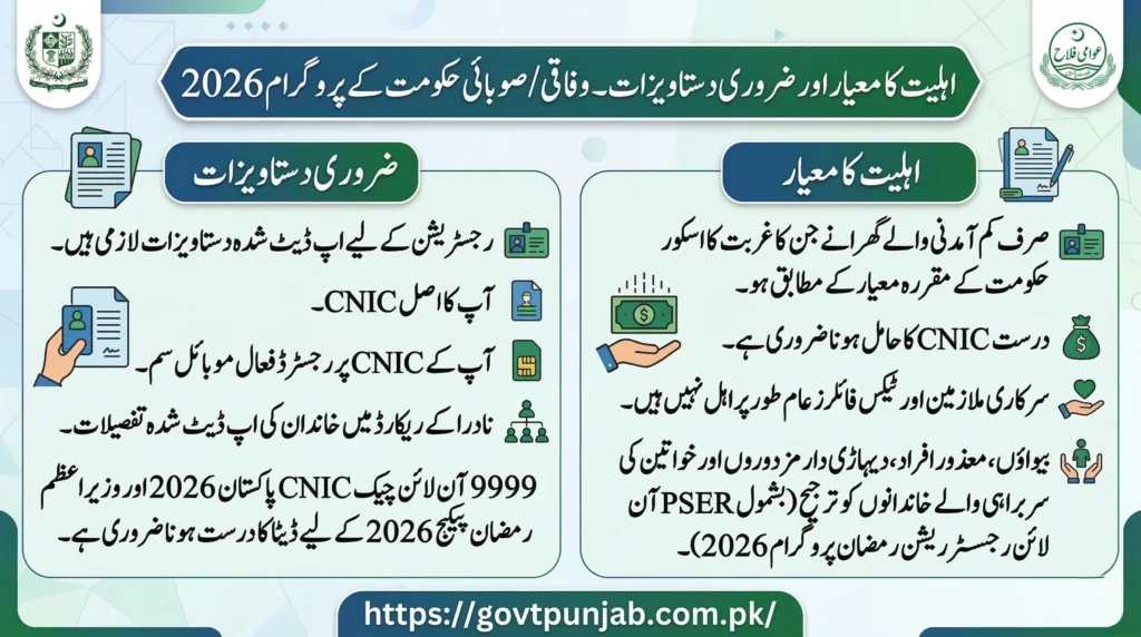 8070 registration online 2026 check pakistan Punjab