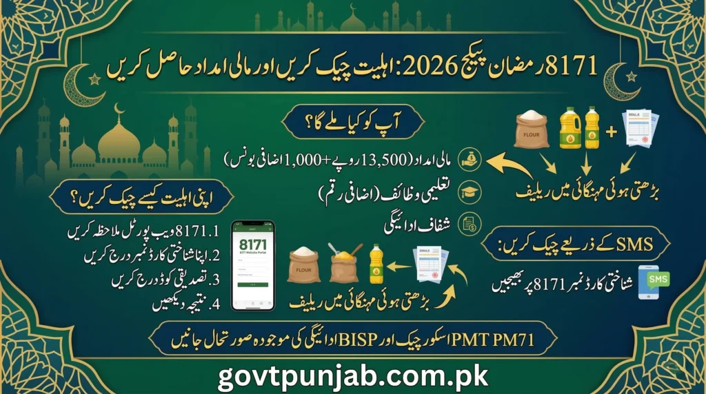 8171 Ramzan Package Check