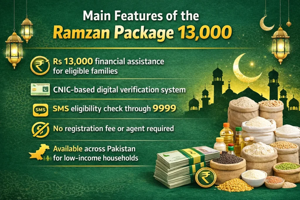 8171 Ramzan Package check 2026