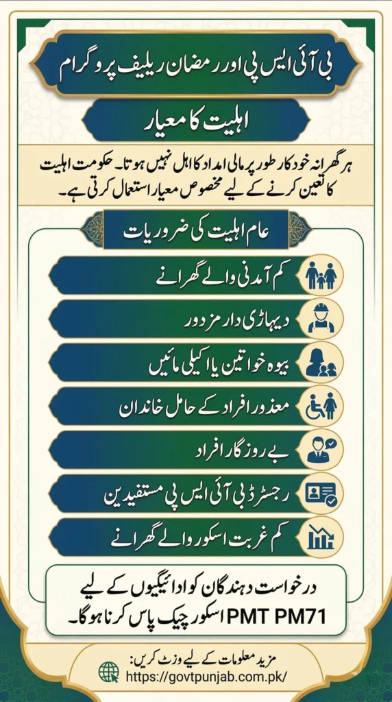 8171 web portal registration 2026