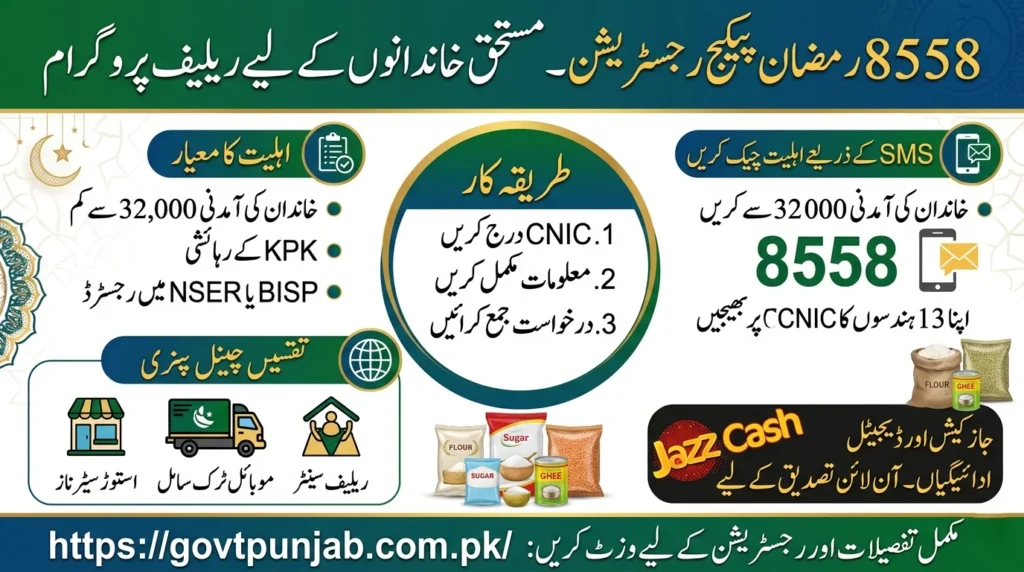 8558 Ramzan Package Registration 2026 | JazzCash 8558 SMS Code 8558 Ramzan Package Registration