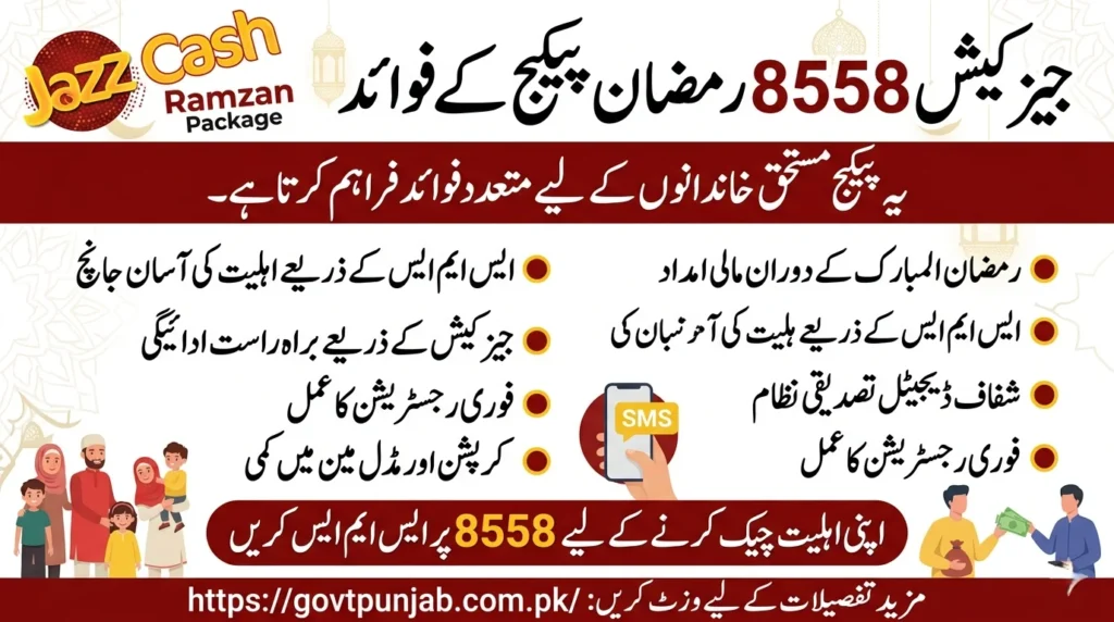 8558 check online CNIC