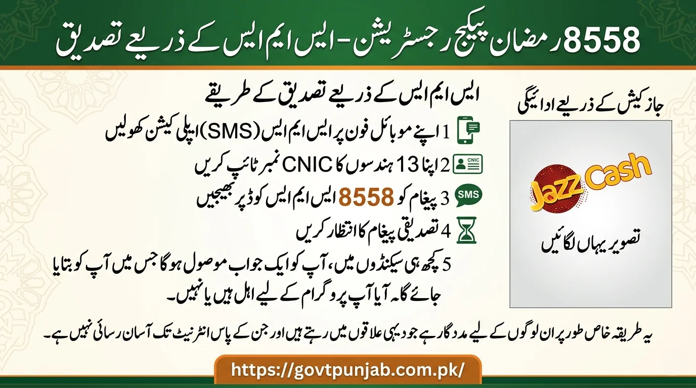 8558 ramzan package registration sindh