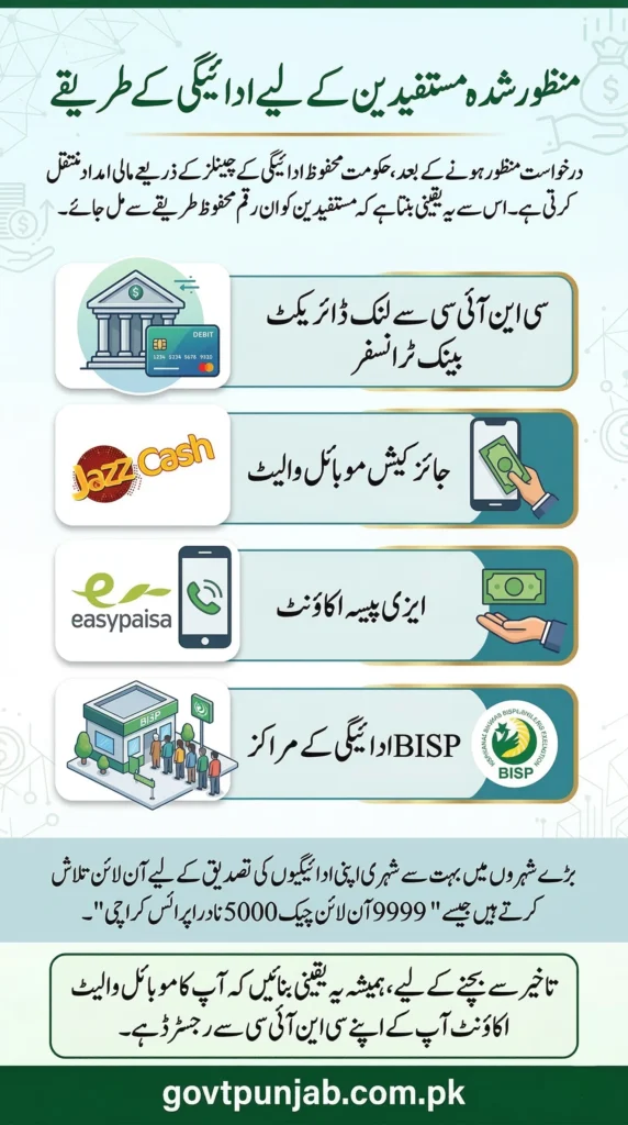 9999 online check 10000