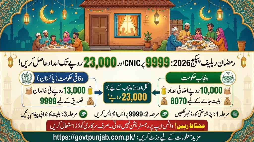 9999 online check 10000