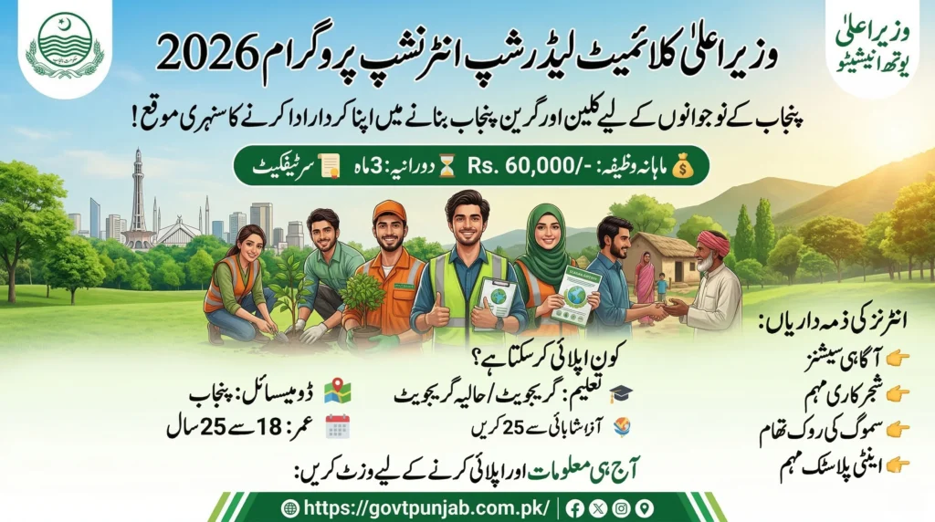 CM Climate Leadership Internship Program 2026 Online Apply Now CM Climate Leadership Internship