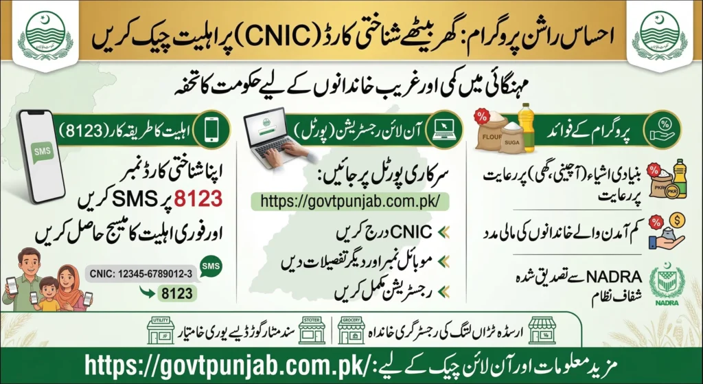 Ehsaas Rashan Program CNIC Check Online 9999 | 8123 Login Ehsaas Rashan Program CNIC Check Online