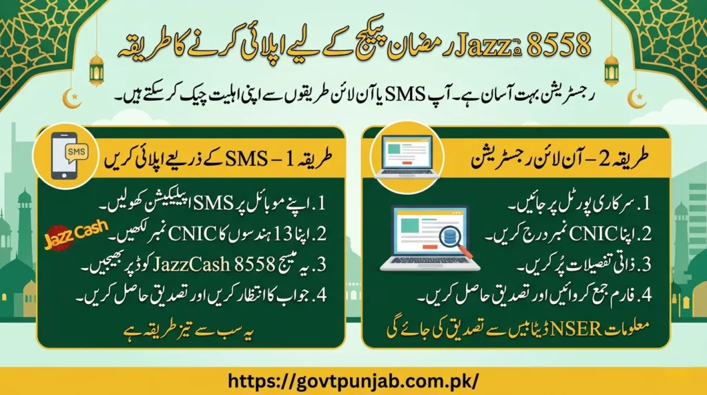 Jazzcash 8558 ramzan package code