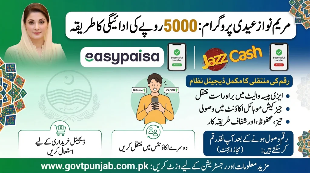 Maryam Nawaz 5000 Eidi Scheme
