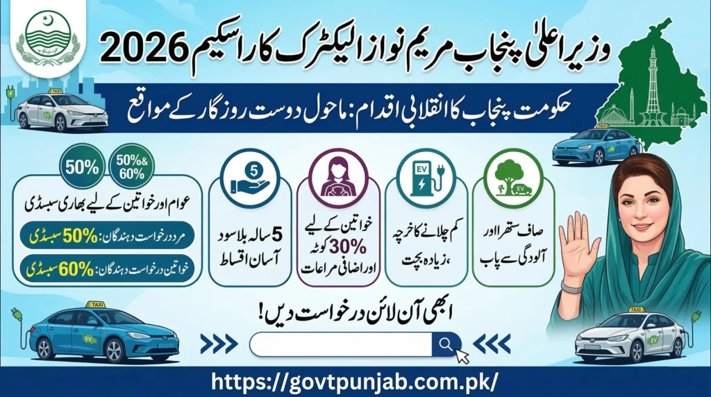 Maryam Nawaz Car Scheme 2026 Online Registration By CNIC Maryam Nawaz Car Scheme 2026