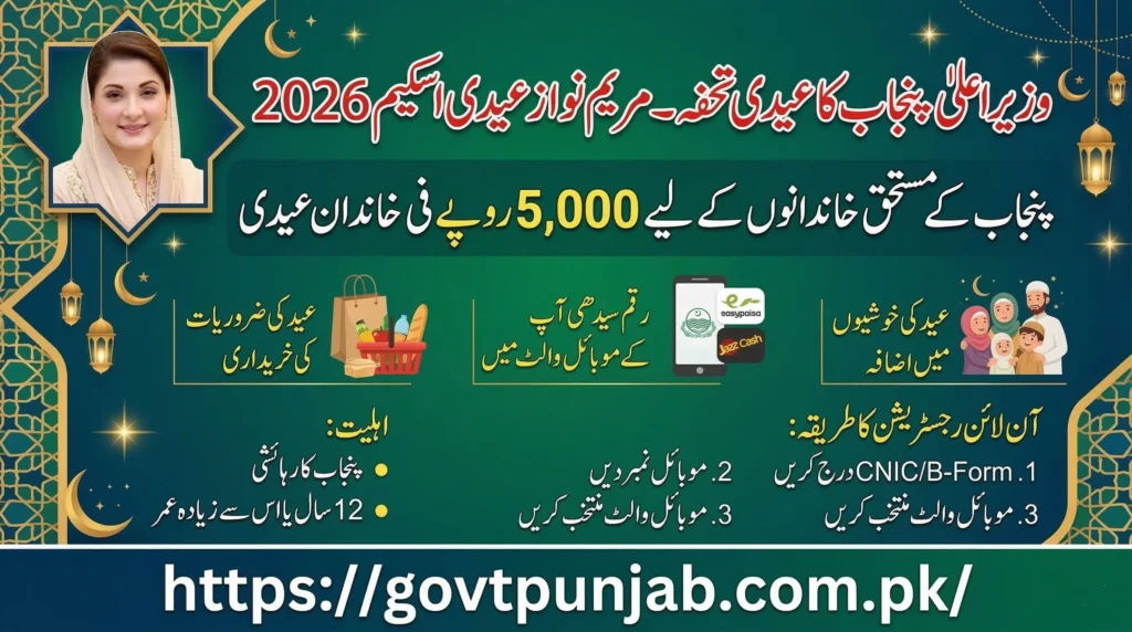 Maryam Nawaz Eidi Scheme 2026 Online Registration By CNIC Maryam Nawaz Eidi Scheme Registration