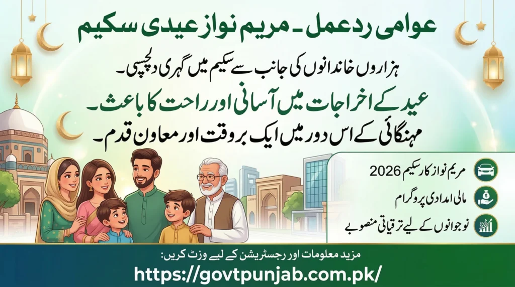 Maryam Nawaz Eidi Scheme Registration ny cnic