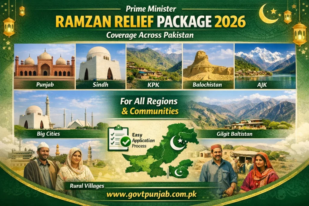 Prime Minister Ramzan Package 2026 online check Punjab