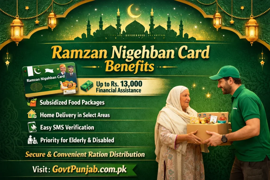Ramzan Nigehban Card 2026 Check Online By CNIC