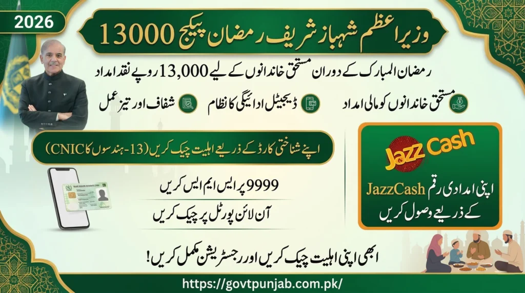 Shahbaz Sharif Ramzan Package 13000