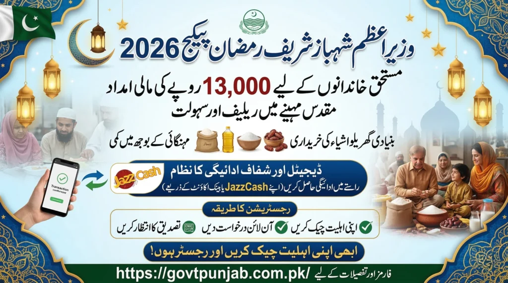 Shahbaz Sharif Ramzan Package 2026 Online Apply | Eligibility Online Check Shahbaz Sharif Ramzan Package