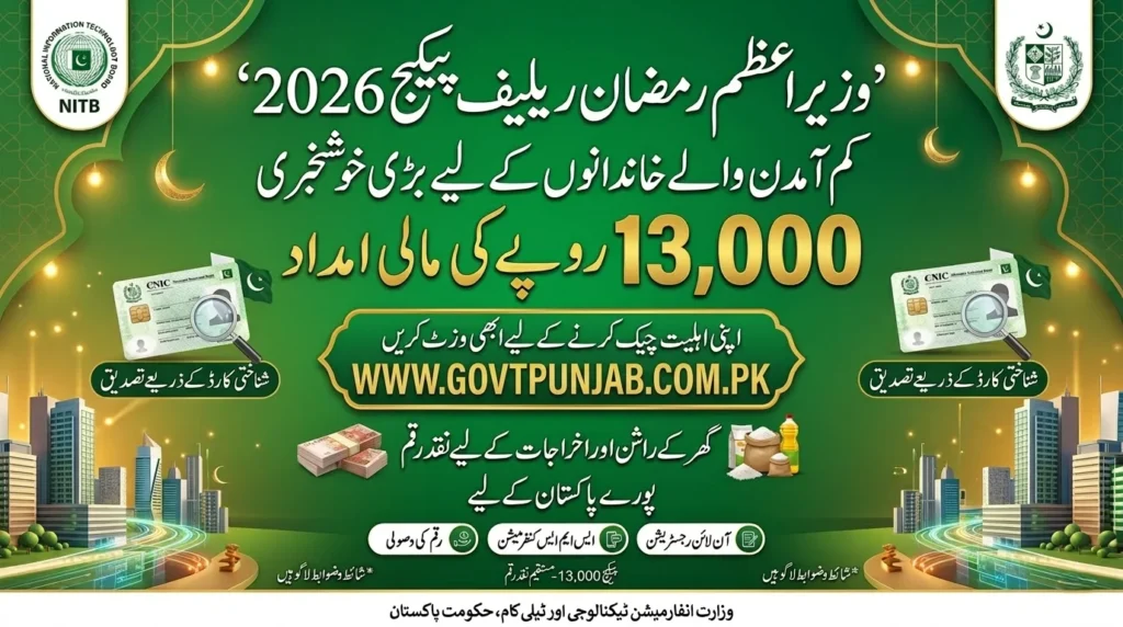 Wazir-e-Azam Ramzan Relief Package